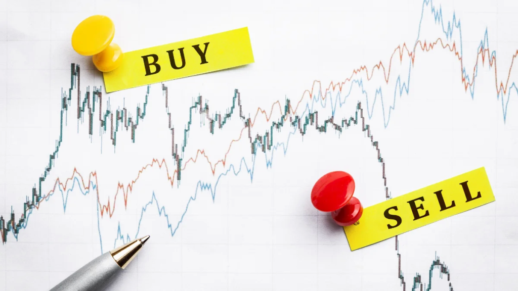 data with buy and sell options marked on chart